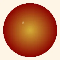 赏金大对决 玩家Countess_Ming头像